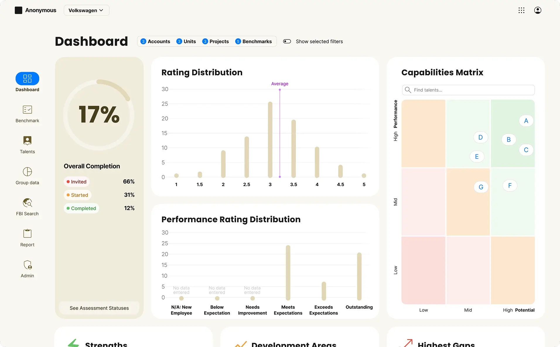 Dashboard UI